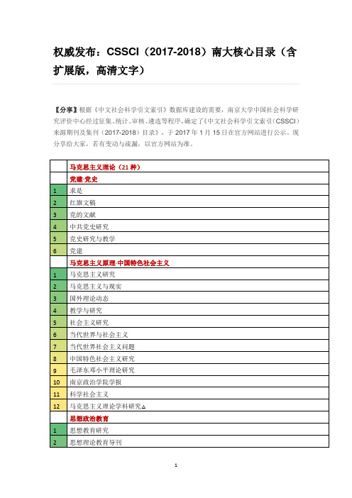 CSSCI南大核心目录(2017-2018)