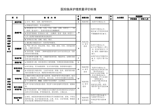 医院临床护理质量评价标准