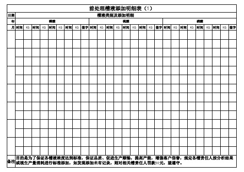 阳极槽液管控表