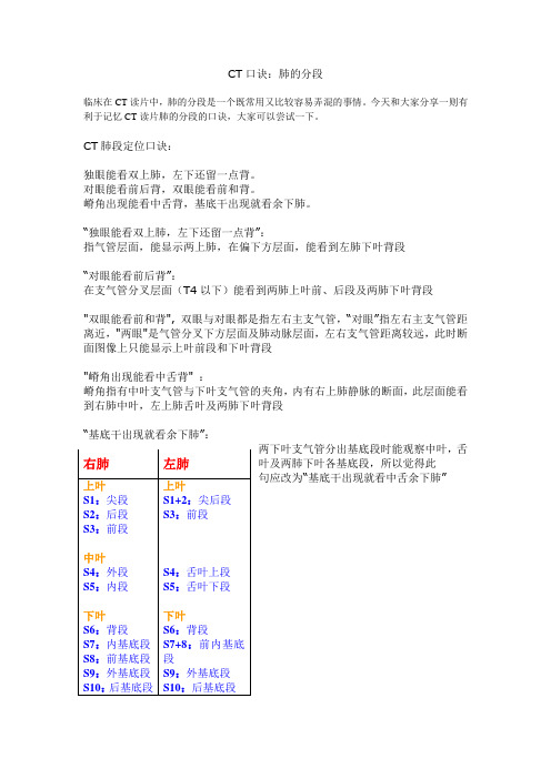 CT口诀：肺的分段