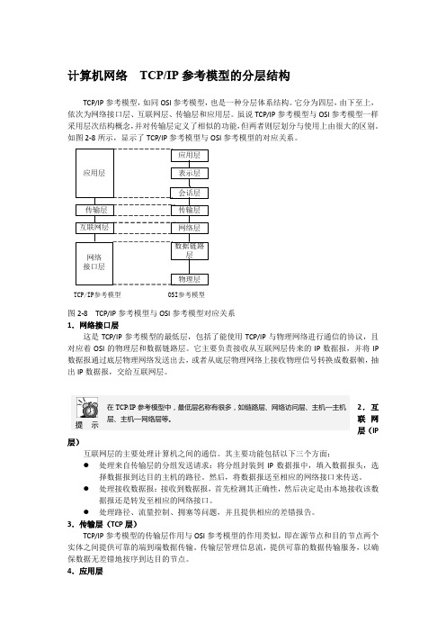 计算机网络  TCP IP参考模型的分层结构