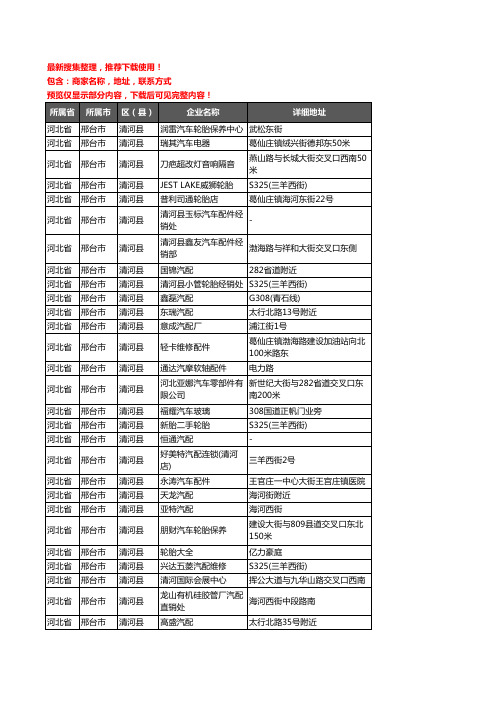 新版河北省邢台市清河县汽车用品企业公司商家户名录单联系方式地址大全213家