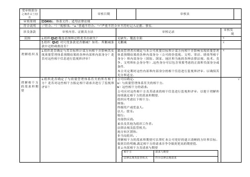 ISO9001-内审检查表(附检查记录)