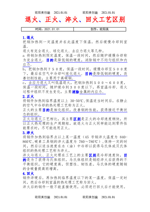 退火、正火、淬火、回火工艺区别之欧阳美创编