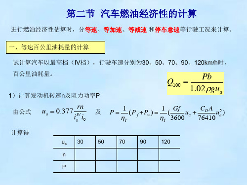 2汽车燃油经济性的计算实例解析