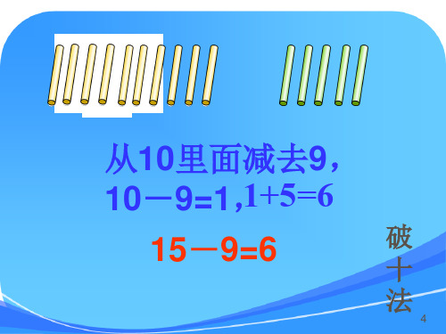 人教版小学数学一年级下册十几减8、7、6教学课件