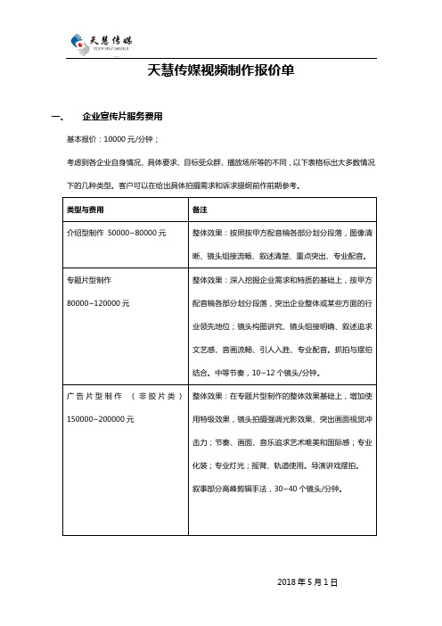 视频制作报价单