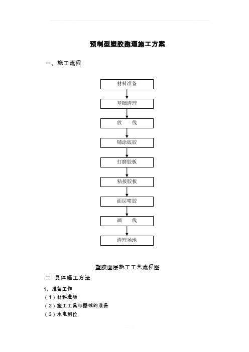 预制型塑胶跑道施工工艺流程(改)