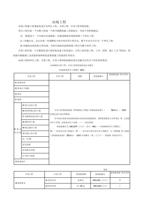 铁路站场工程检验批表格大全