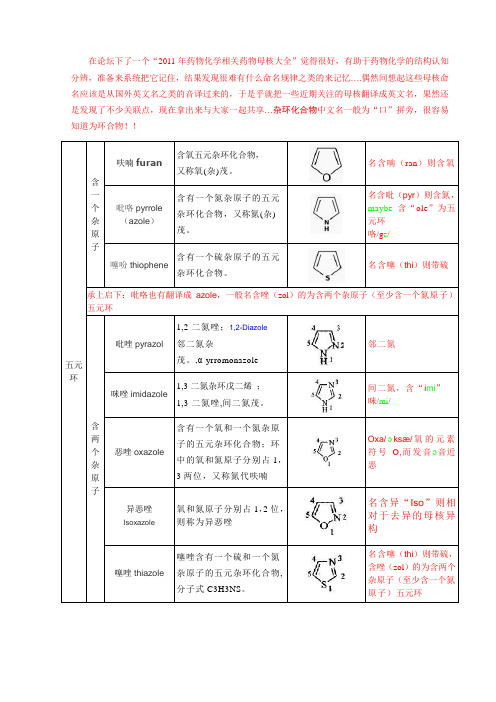药物化学相关药物母核联想记忆