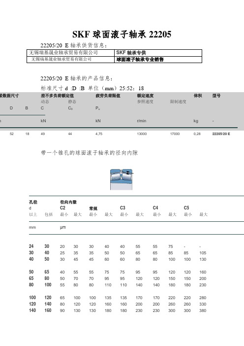 SKF球面滚子轴承22205