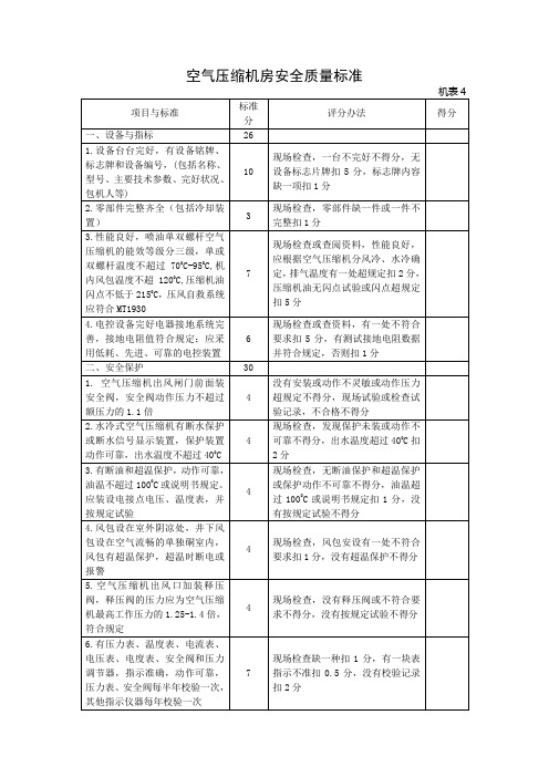 空气压缩机房安全质量标准