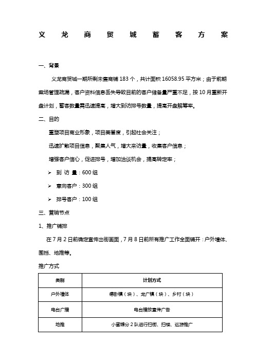房地产蓄客方案