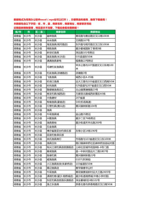 2020新版湖南省长沙市长沙县渔具工商企业公司商家名录名单黄页联系电话号码地址大全108家