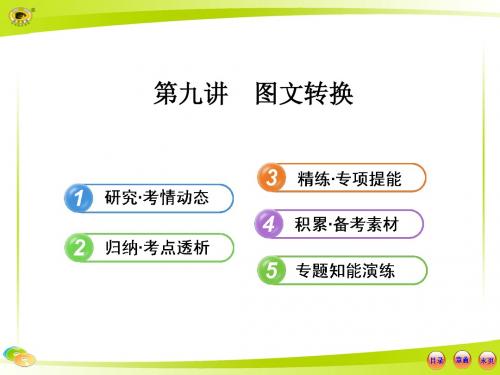 图文转换