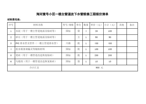 改下水管报价单