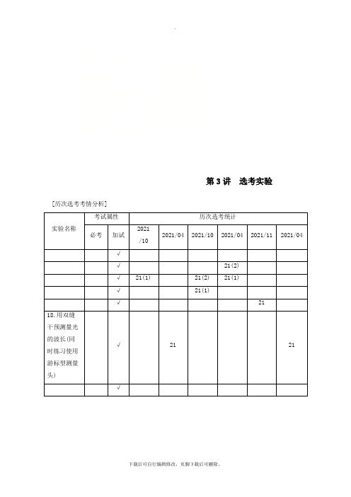 (浙江选考)2021高考物理二轮复习专题六实验题题型强化第3讲选考实验学案