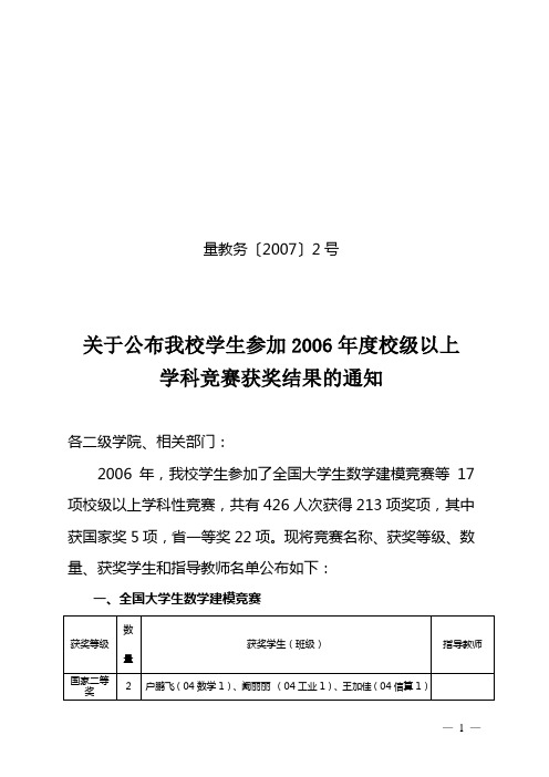 99 2006年度校级以上学科竞赛获奖结果