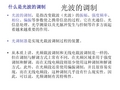 光波的调制详解