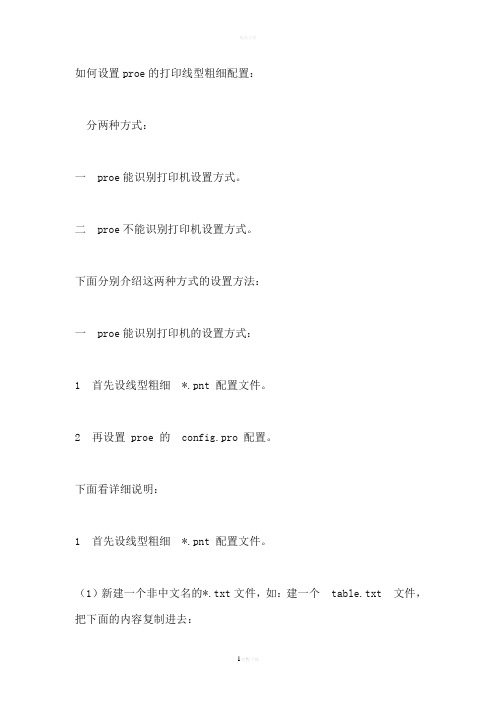 creo线型设置