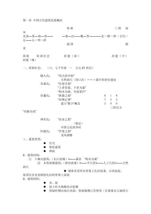 中建史(abbs)