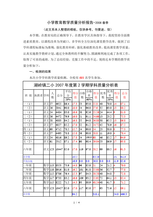 小学教育教学质量分析报告-2008春季