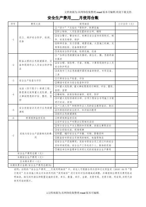安全生产费用____月使用台账(完整版3,附安全生产费用____月使用明细表)
