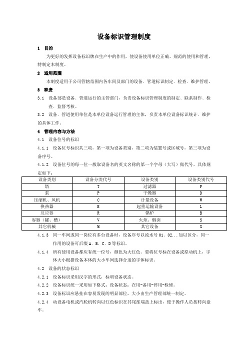 设备标识管理制度