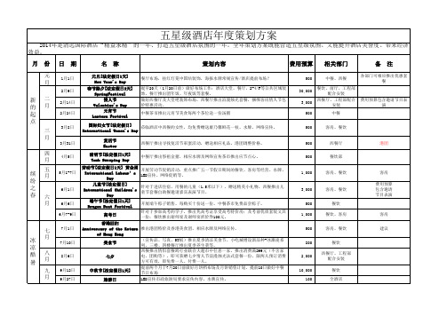 酒店2014全年节日推广策划方案及工作计划