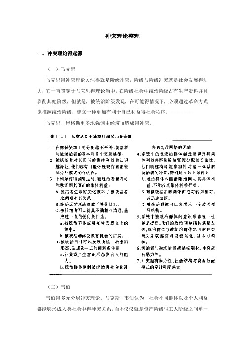 冲突理论整理