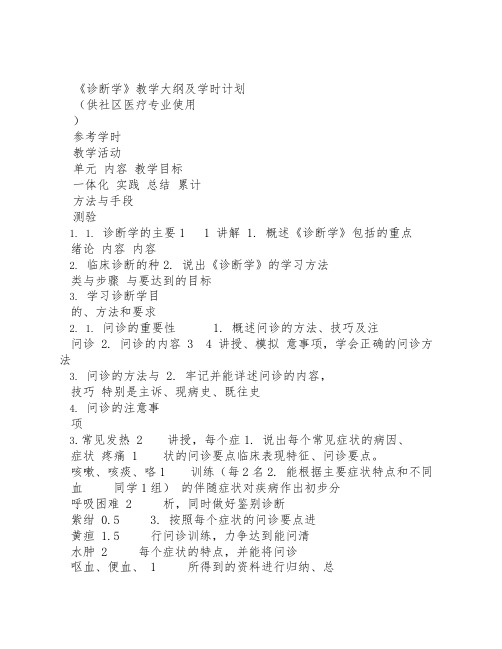《诊断学》教学大纲及学时计划