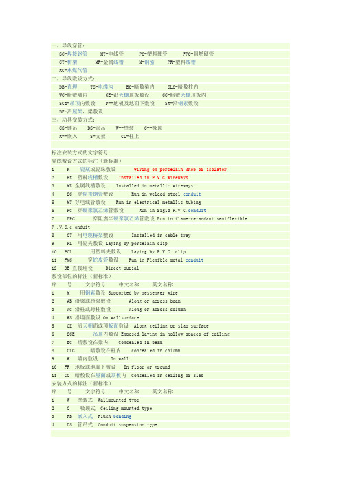 电缆敷设常用英语单词