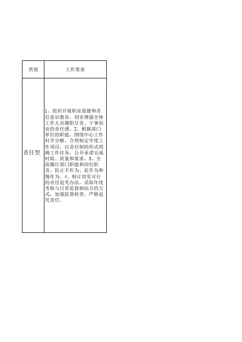 2月汇总新表