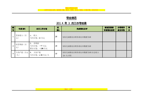 3月工作考核表(酒店)