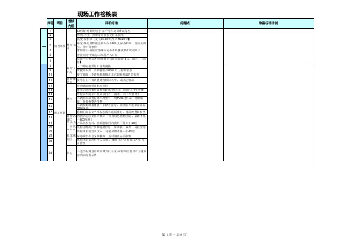 汽车4S店经营管理评价表