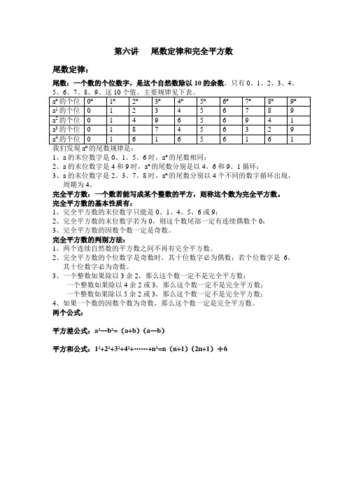 数论6尾数和完全平方数
