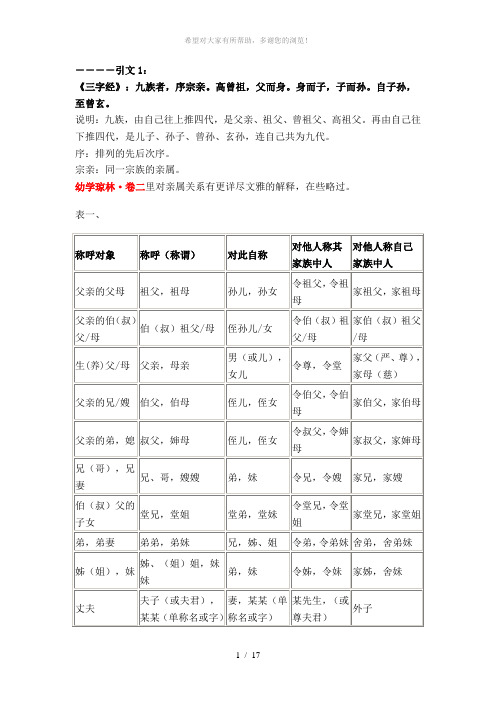 家族关系称呼