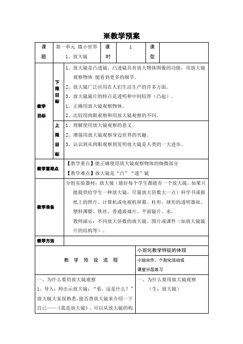 最新科教版六年级下册科学教案全册(表格式)