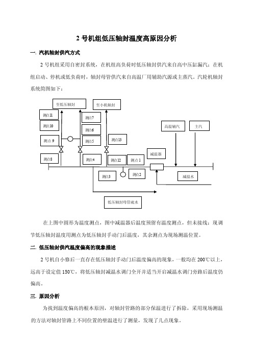 2号机低压轴封温度高原因分析