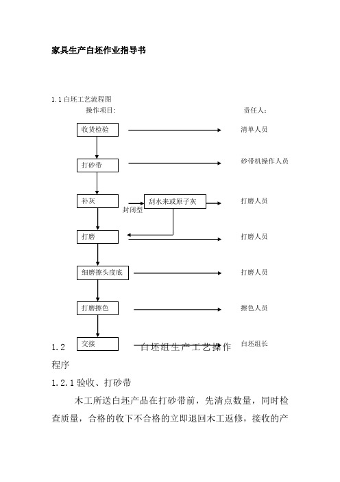 家具生产白坯作业指导书