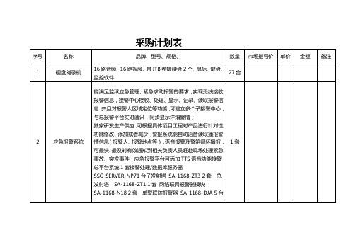计划表