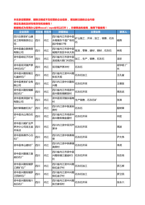 2020新版四川省内江无机化工原料工商企业公司名录名单黄页联系方式大全34家
