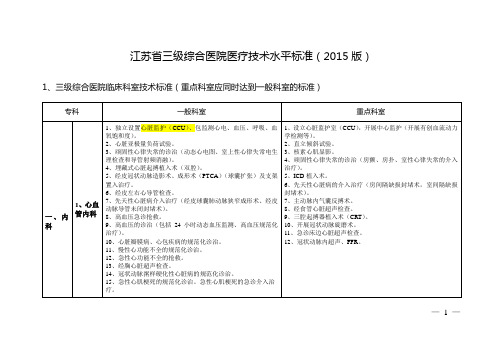《江苏省三级综合医院医疗技术水平标准(2015版)》