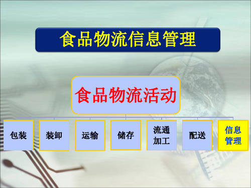食品物流学：食品物流信息管理