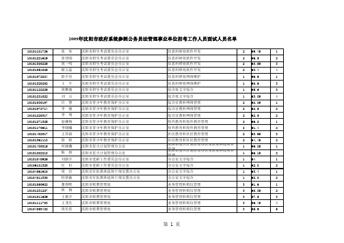 2009年沈阳市公务员(工作人员)录用面试人员公示名单(参公)