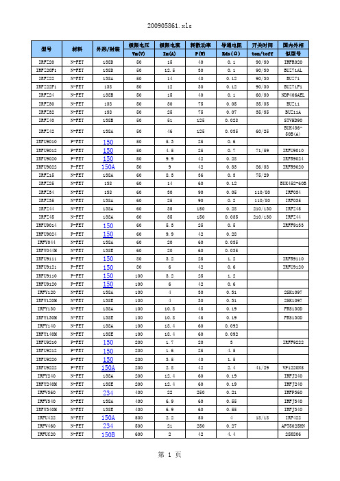 MOS管型号参数表