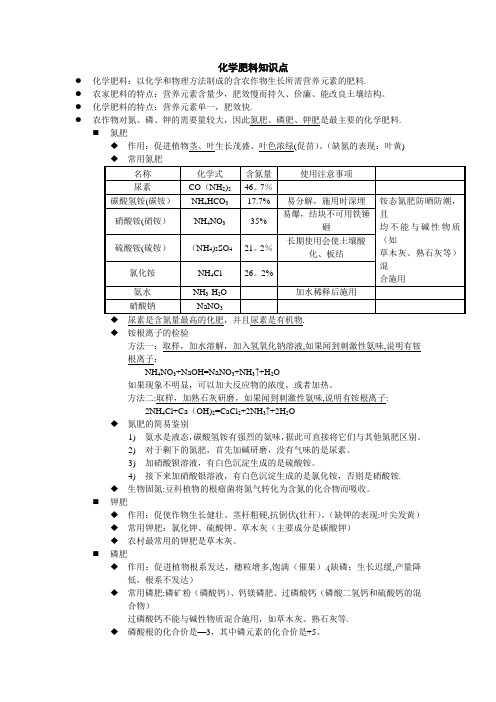 化学肥料知识点
