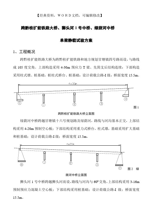 工程建设施工之单梁静载试验方案