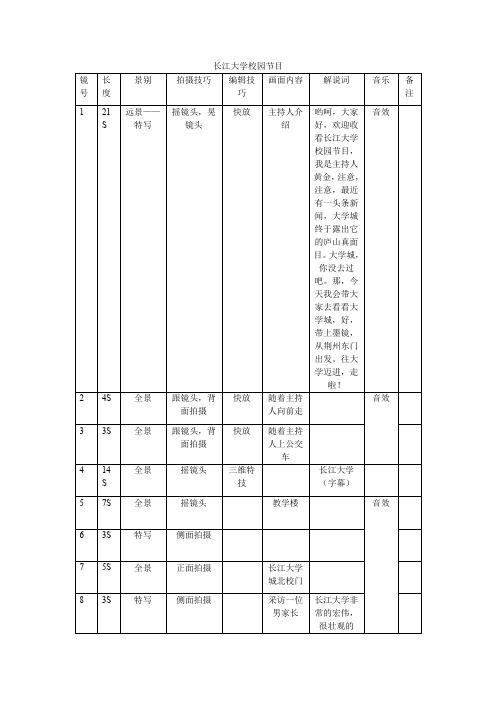 长江大学校园节目
