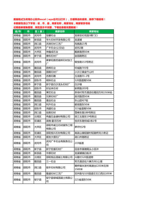 2020新版湖南省邵阳市石材有限公司工商企业公司商家名录名单黄页联系电话号码地址大全93家